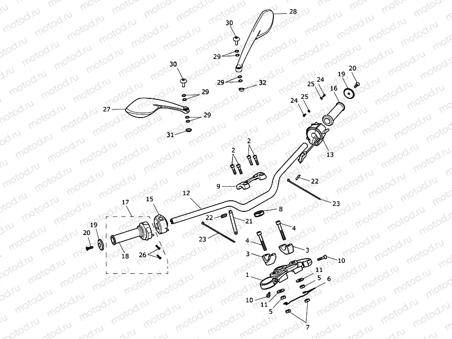 Handlebars & Switches