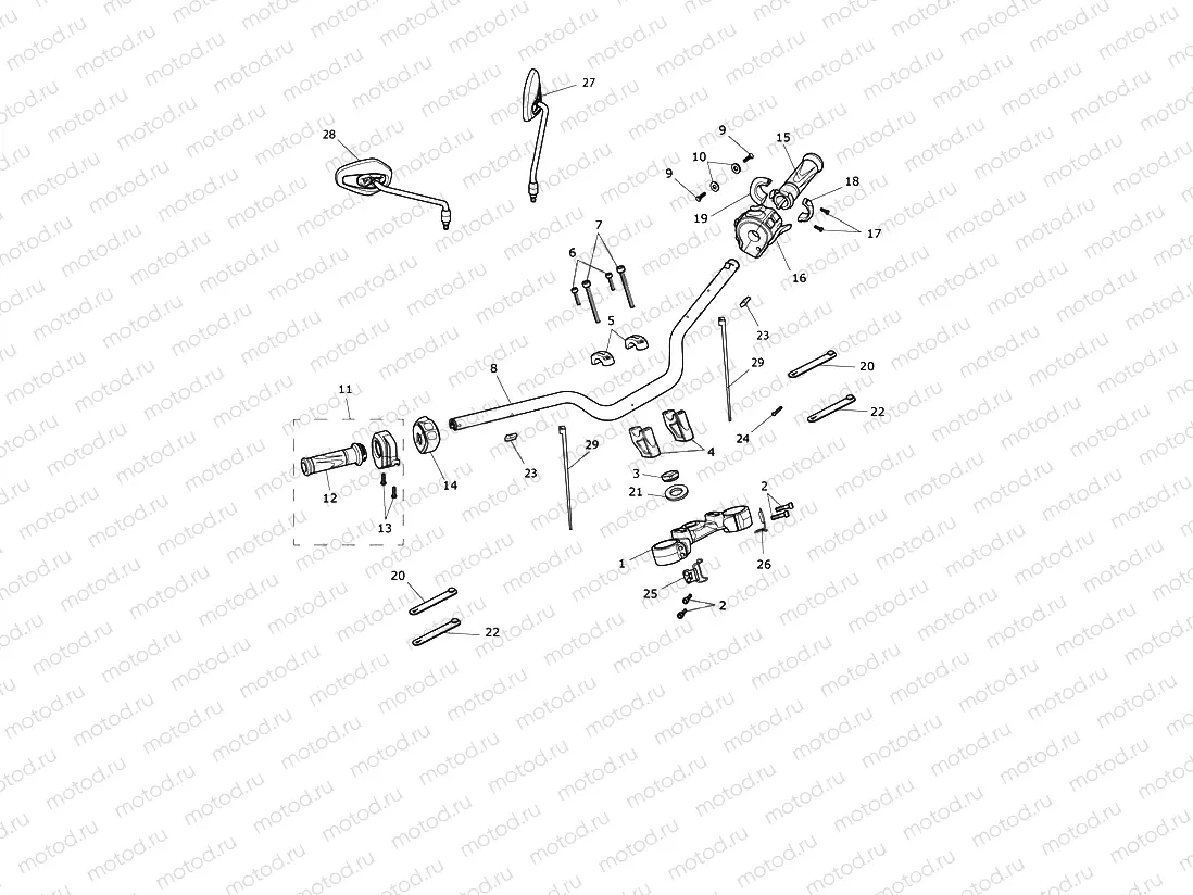 Handlebars & Switches