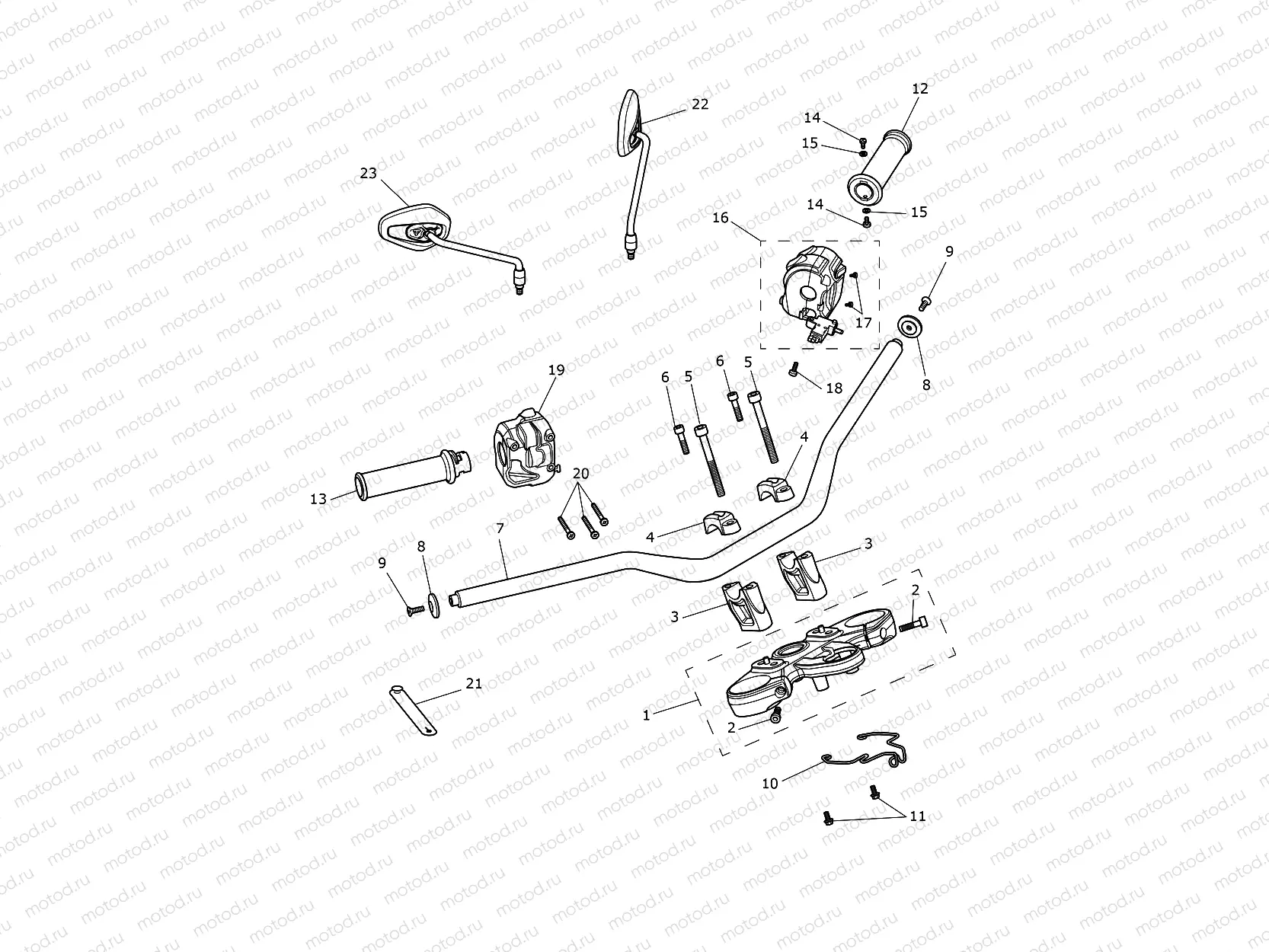 Handlebars & Switches