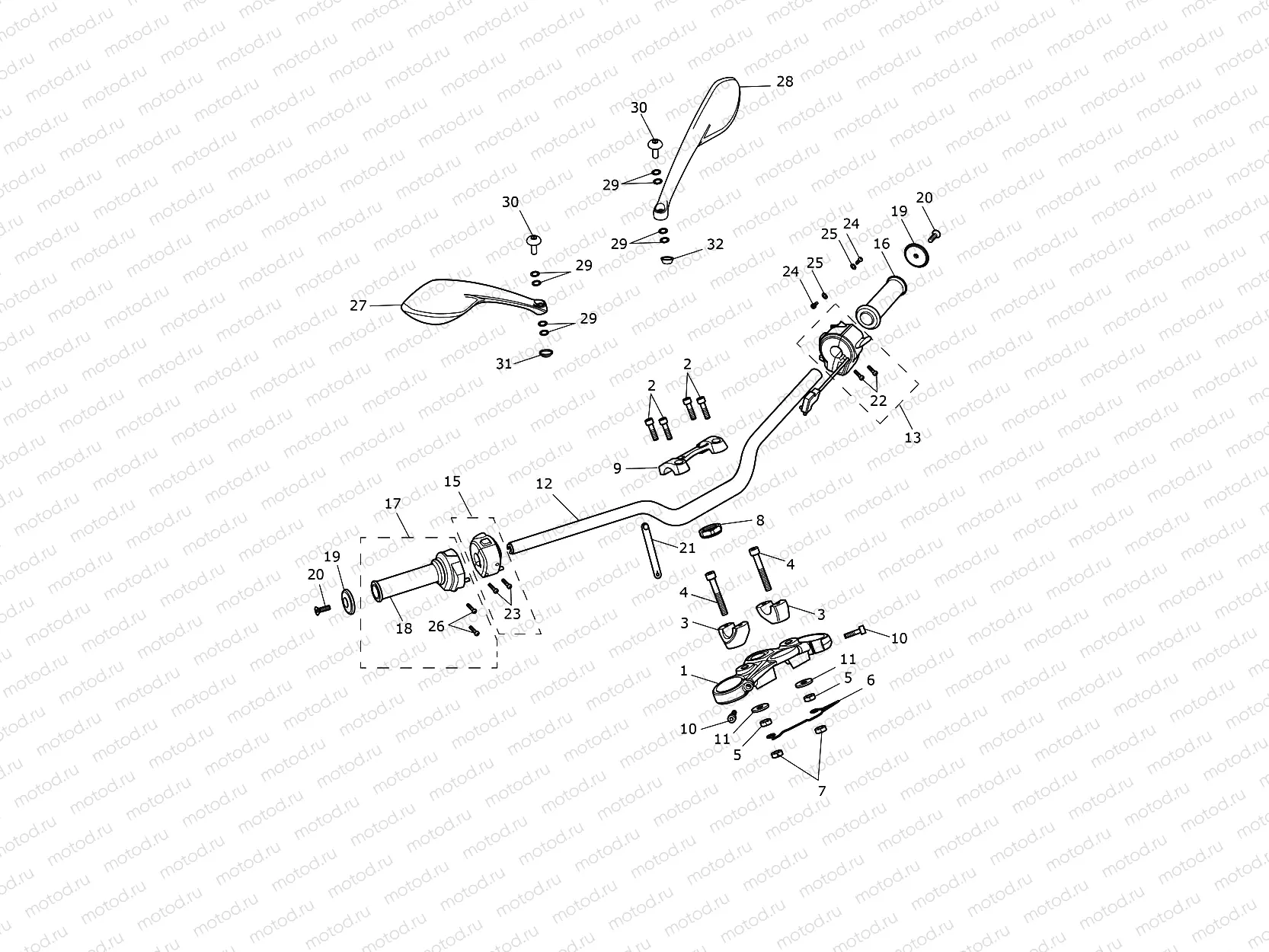 Handlebars & Switches