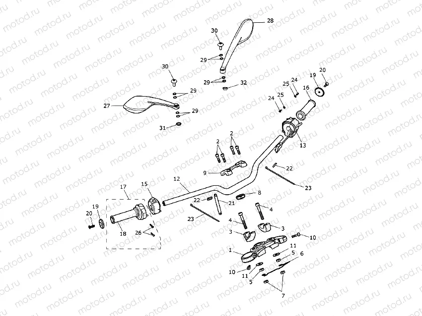 Handlebars & Switches