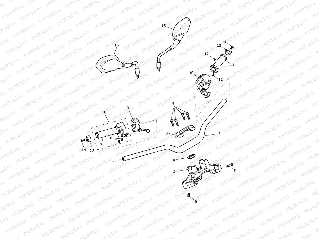 Handlebars & Switches