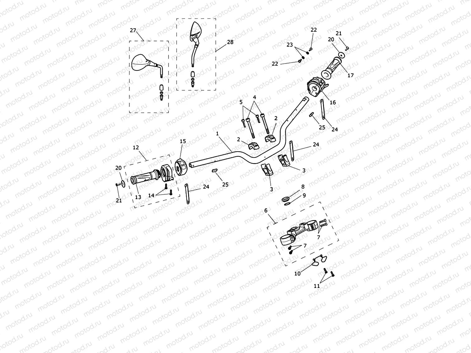 Handlebars & Switches