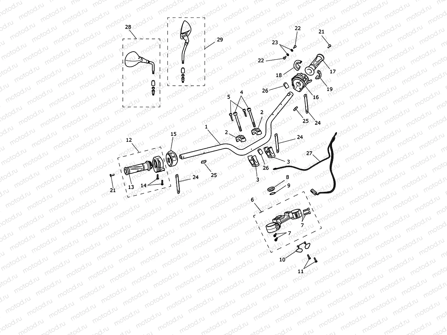 Handlebars & switches