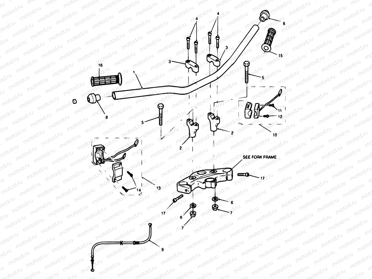 Handlebars & Switches High