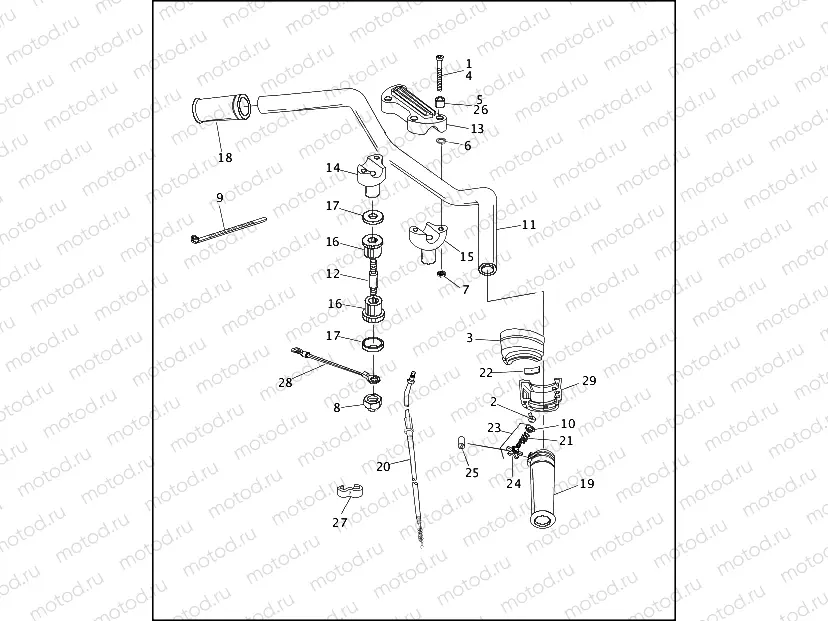 HANDLEBARS & THROTTLE CONTROL