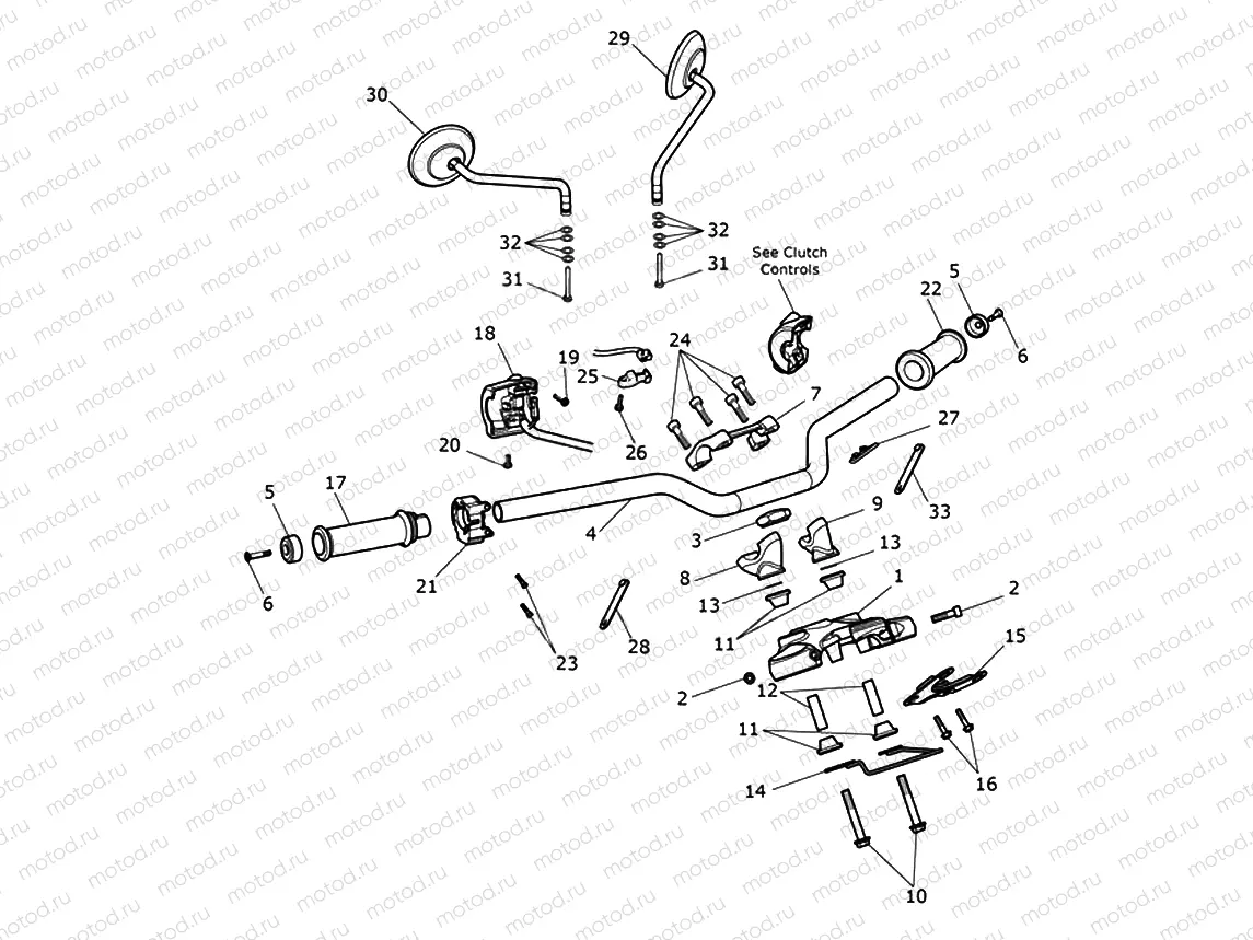 Handlebars, Top Yoke & Mirrors