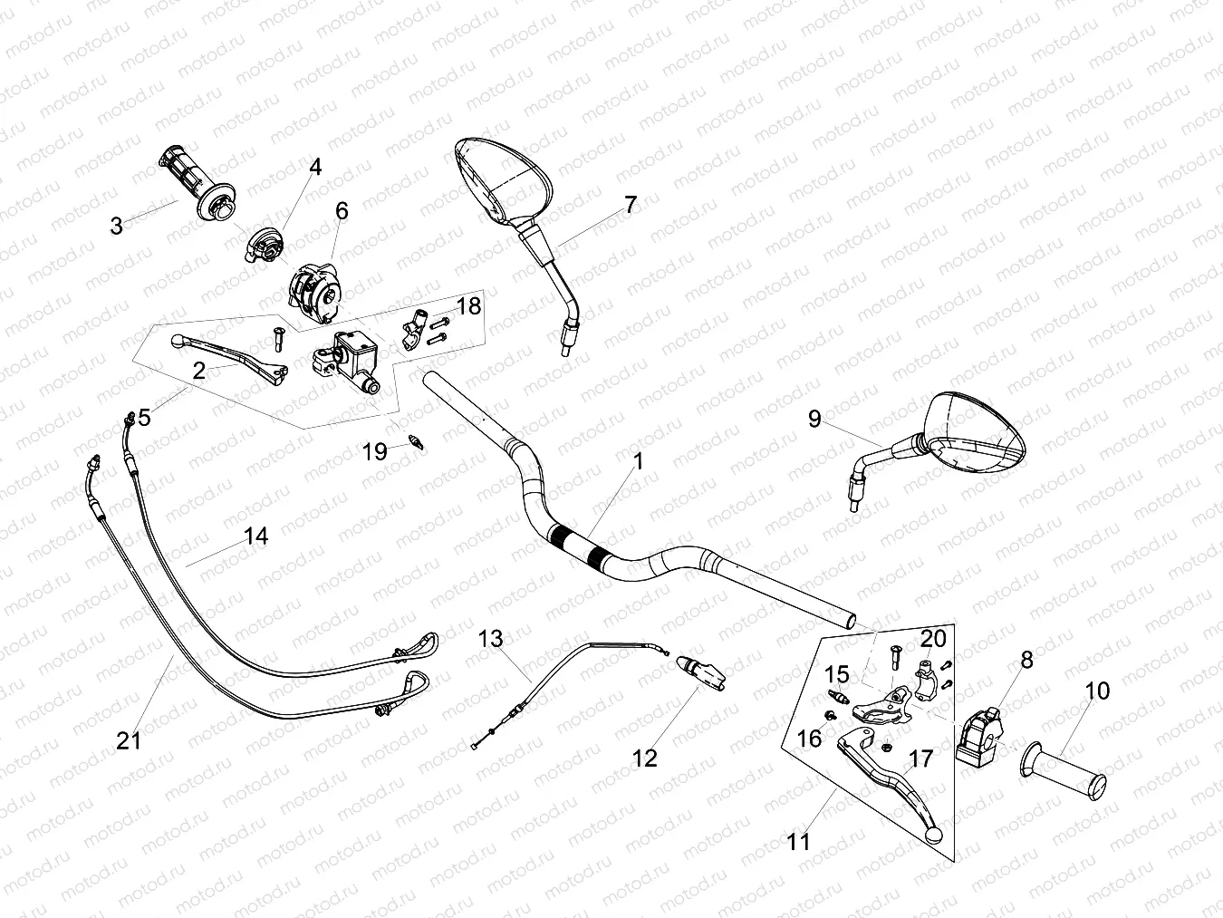 Handlevar and controls