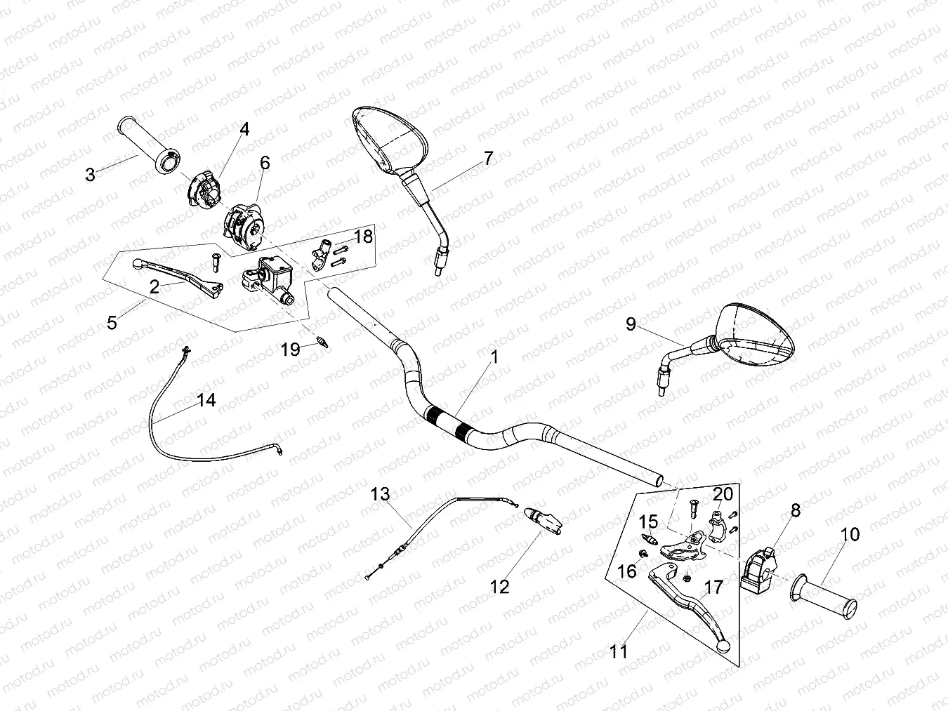 Handlevar and controls