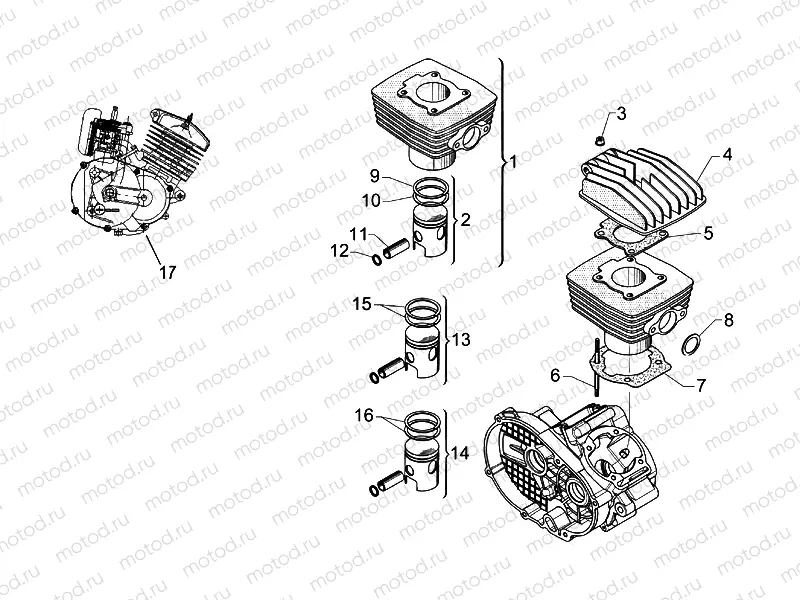 Head - Cylinder - Piston