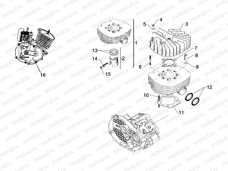 Head - Cylinder - Piston
