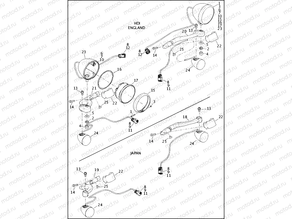 HEADLAMPS AND TURN SIGNALS, FRONT - HDI, ENGLAND, JAPAN - FLRT