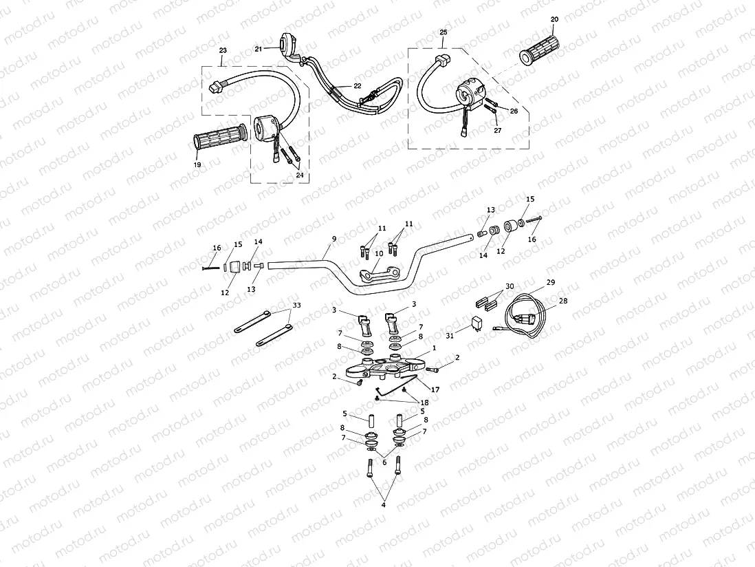 Heated Handlebar Grips