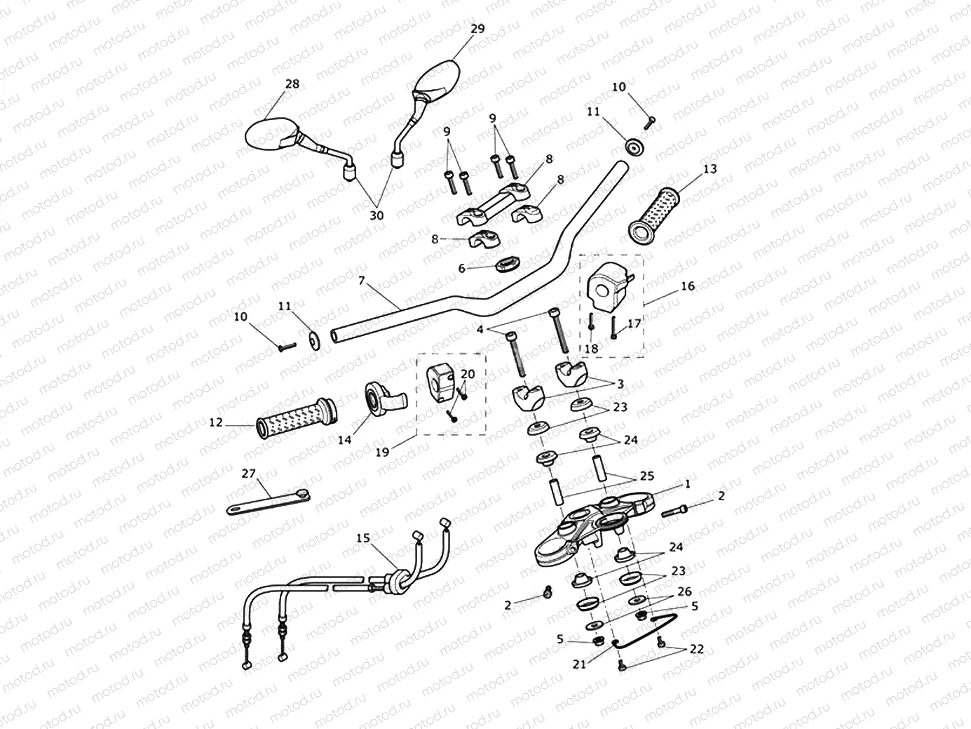 High Handlebars & Switches