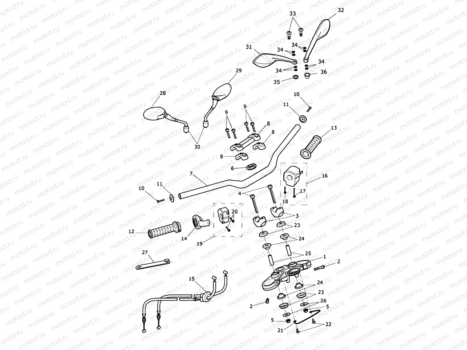 High Handlebars & Switches