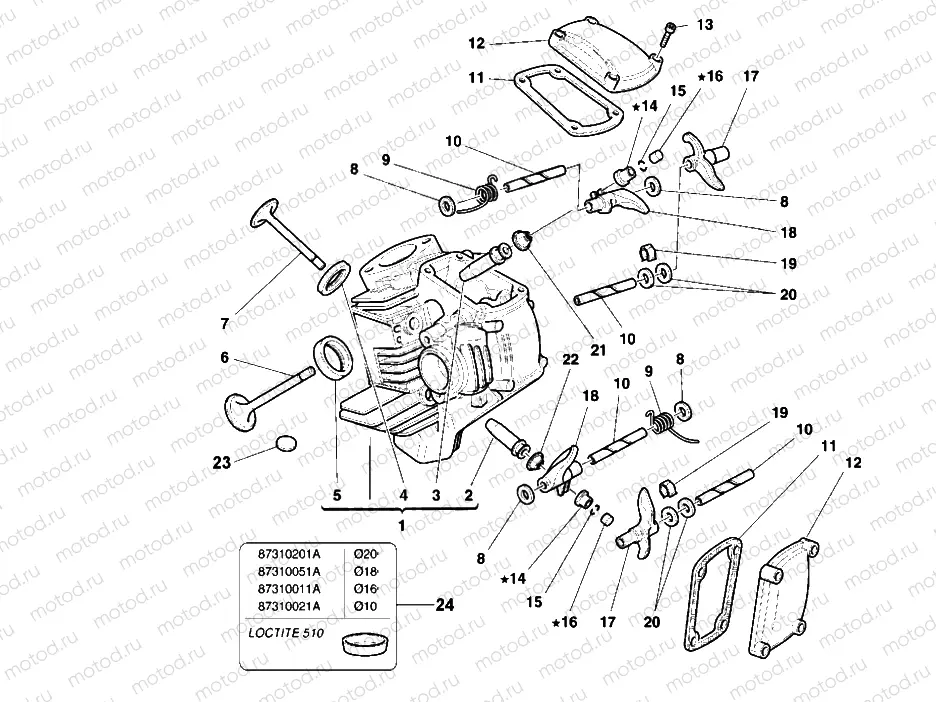 HORIZONTAL CYLINDER HEAD