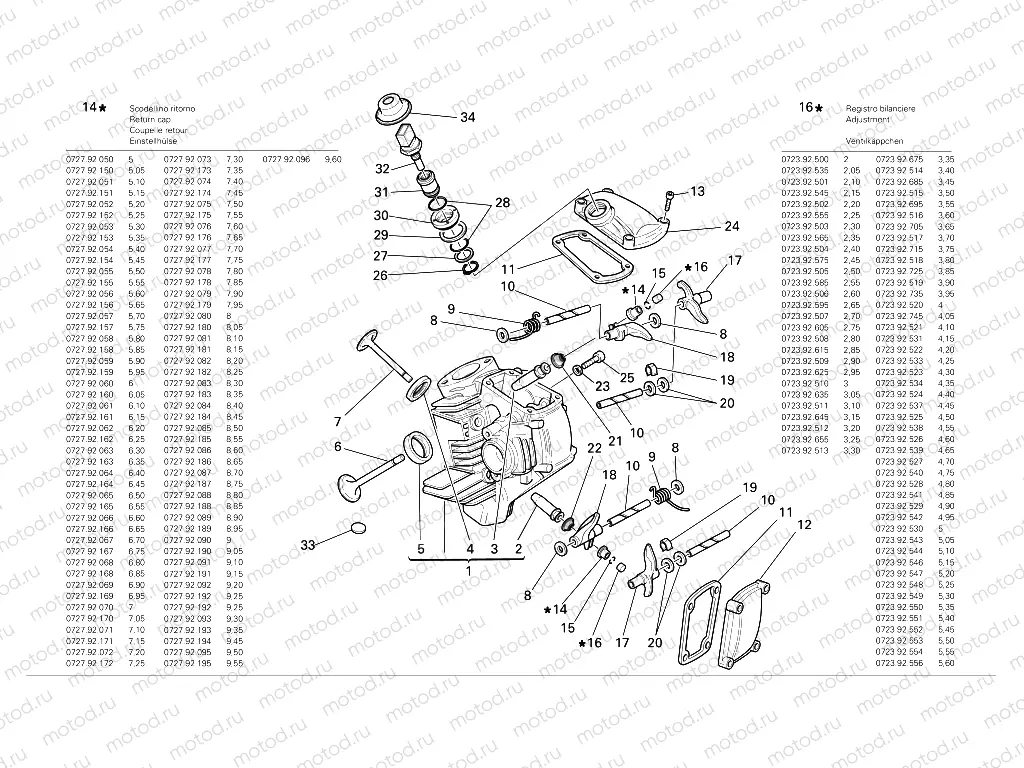 HORIZONTAL CYLINDER HEAD