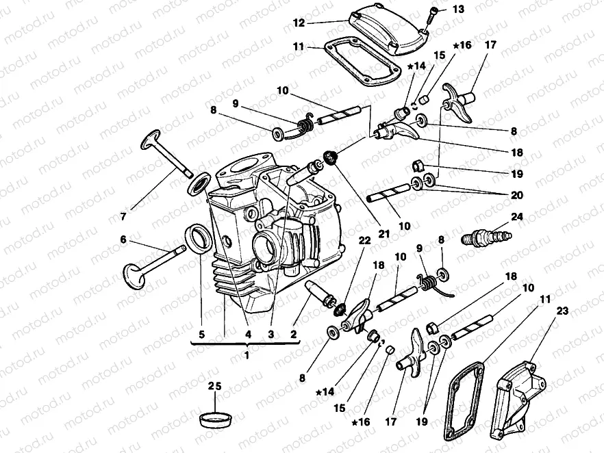 HORIZONTAL CYLINDER HEAD » VALVE DRIVE