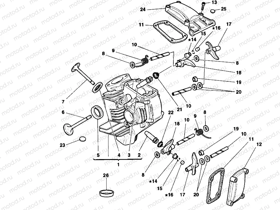 HORIZONTAL CYLINDER HEAD » VALVE DRIVE