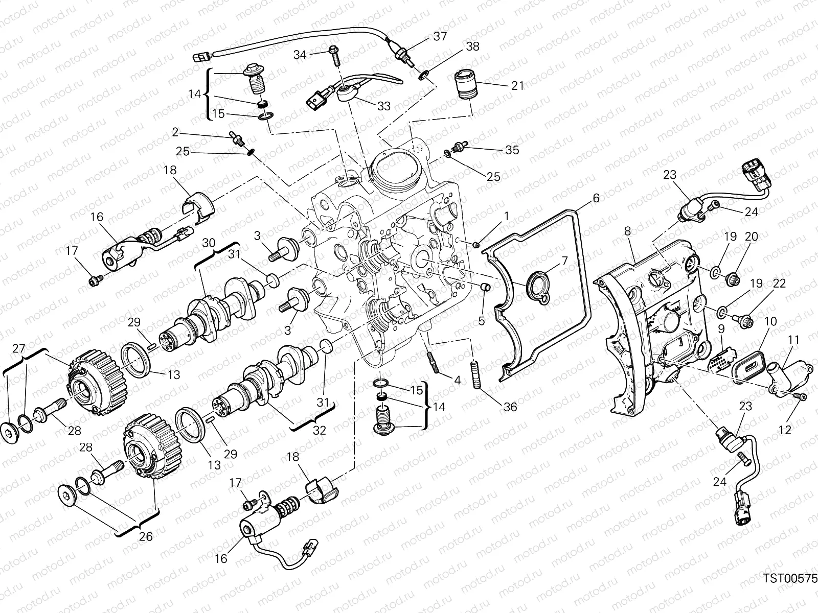HORIZONTAL HEAD – TIMING SYSTEM