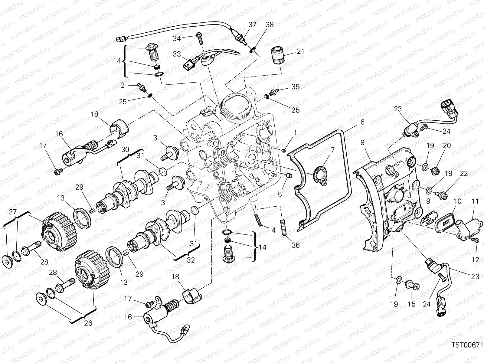 HORIZONTAL HEAD – TIMING SYSTEM