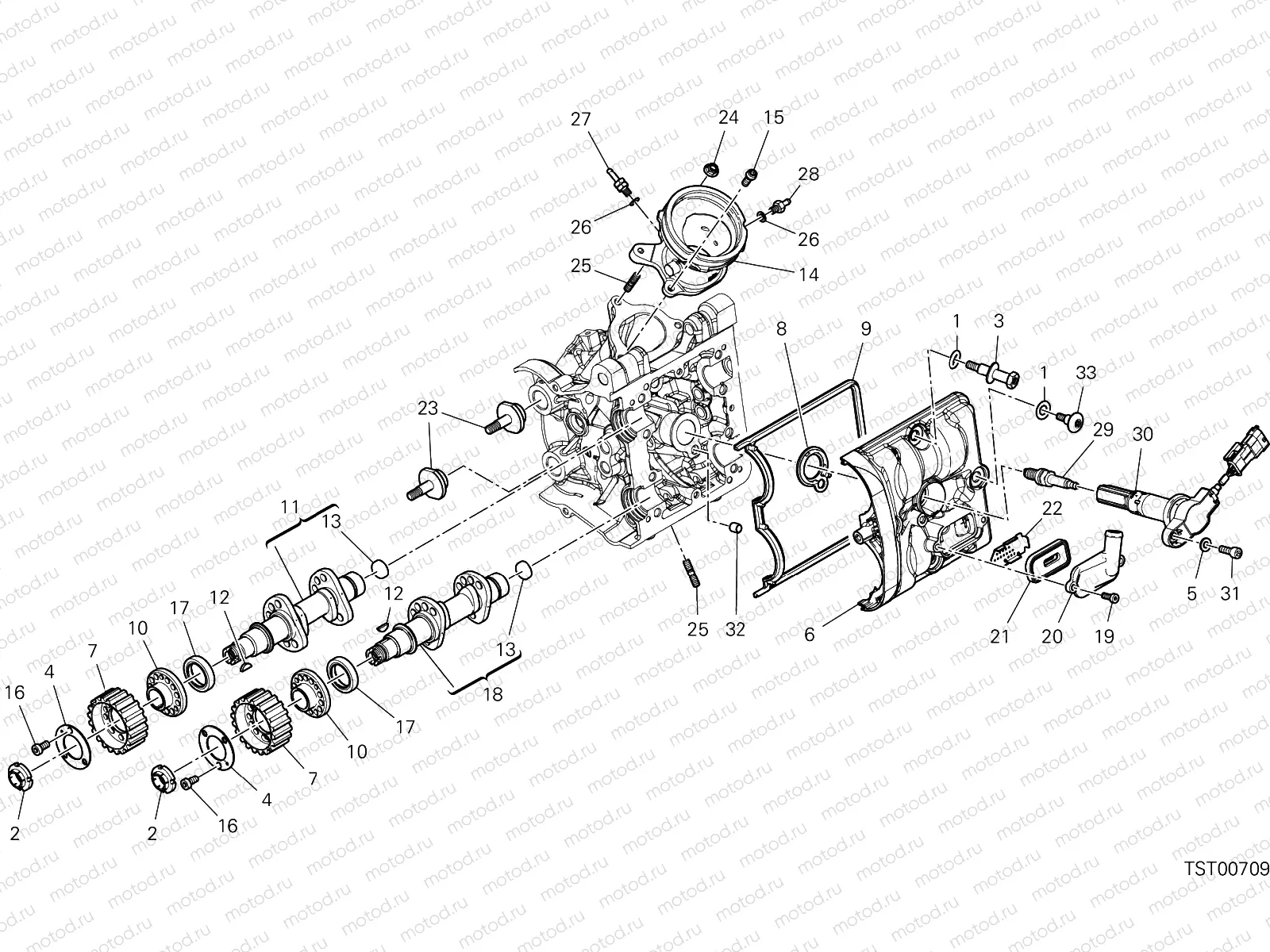 HORIZONTAL HEAD – TIMING SYSTEM