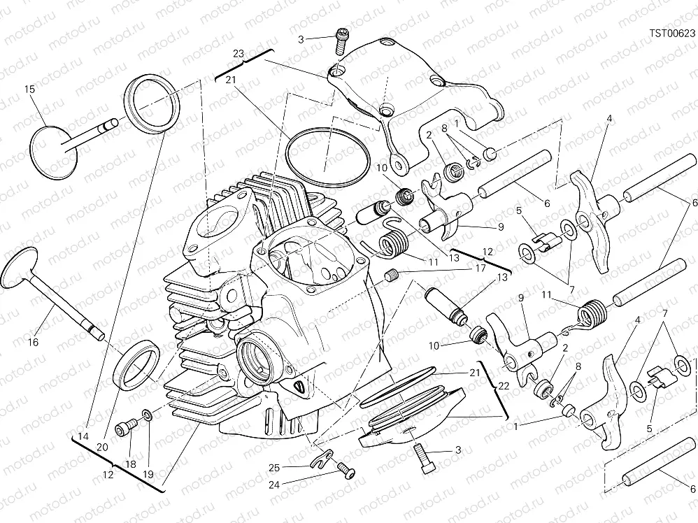 HORIZONTAL HEAD – TIMING SYSTEM [MOD:SCR800DS]