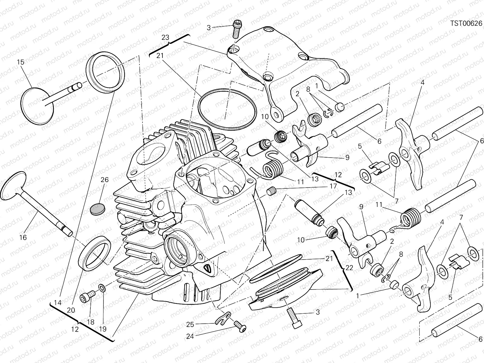 HORIZONTAL HEAD [XST:ROK]