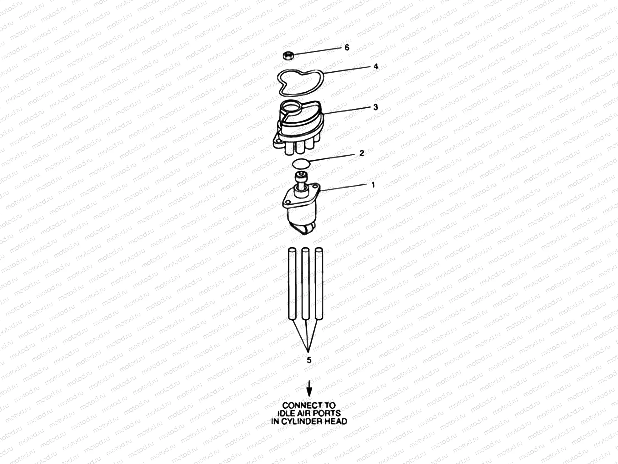 Idle Speed Control