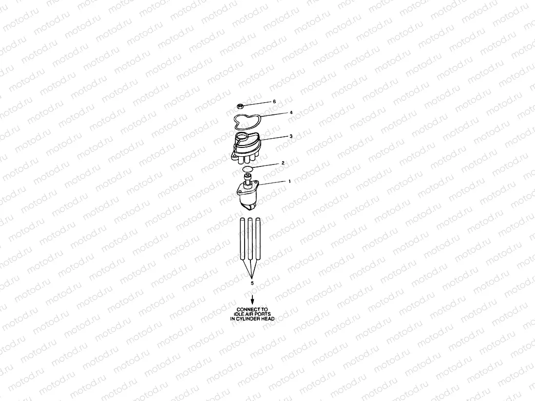 Idle Speed Control