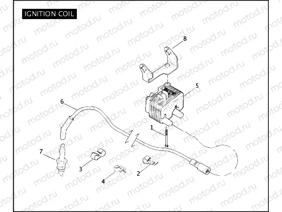 IGNITION COIL