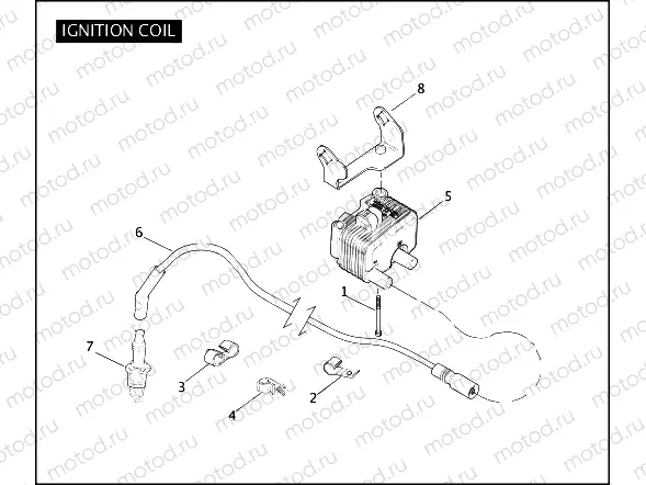 IGNITION COIL