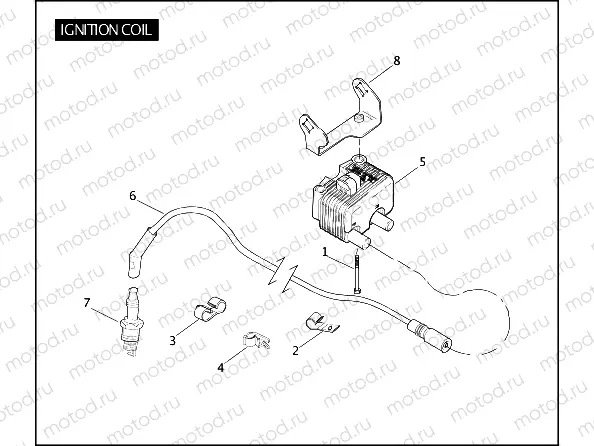 IGNITION COIL