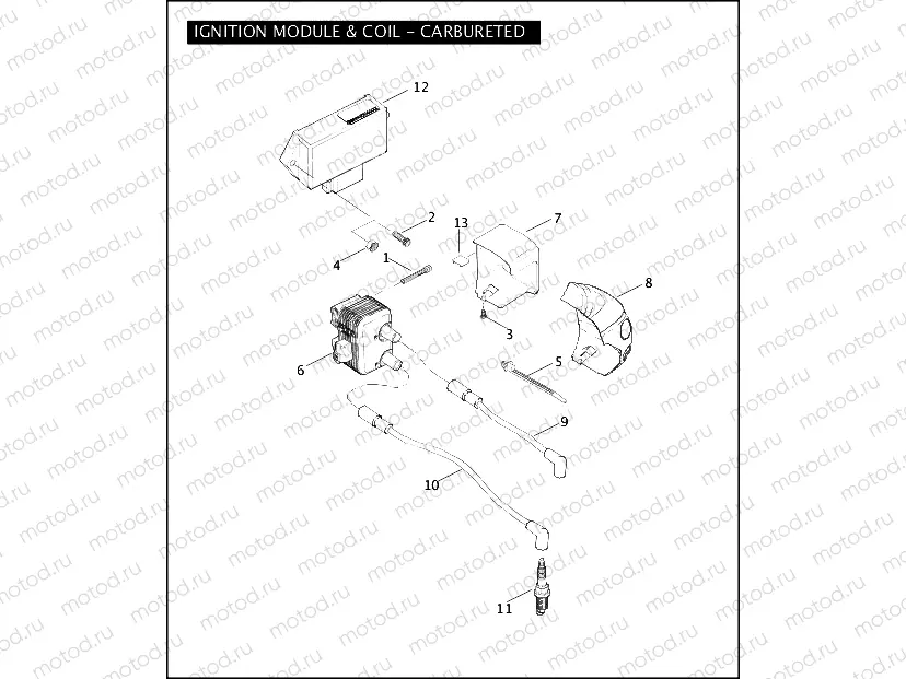 IGNITION MODULE & COIL - CARBURETED