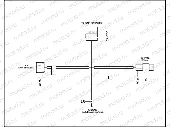 IGNITION SWITCH WIRING HARNESS