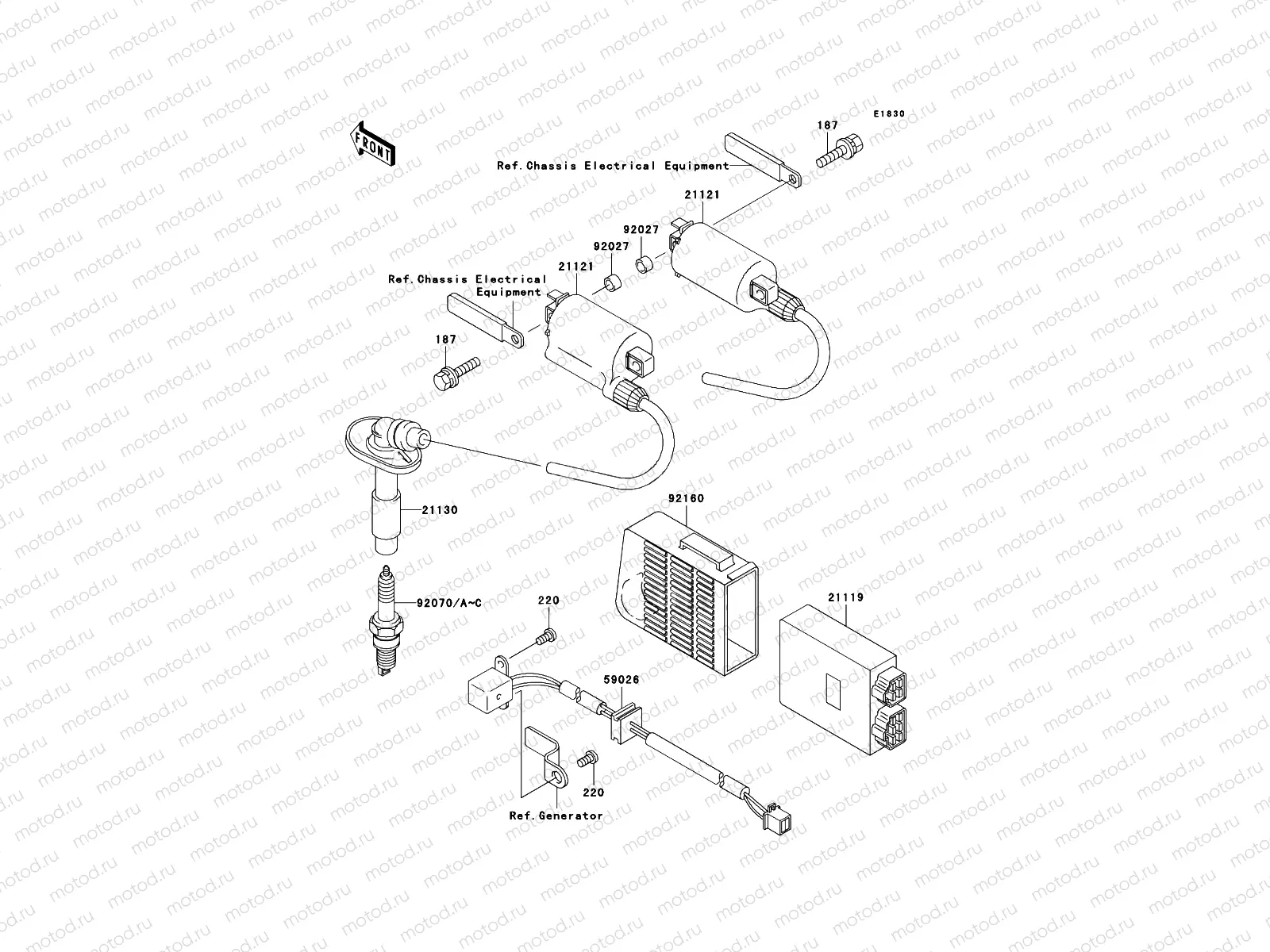 Ignition System