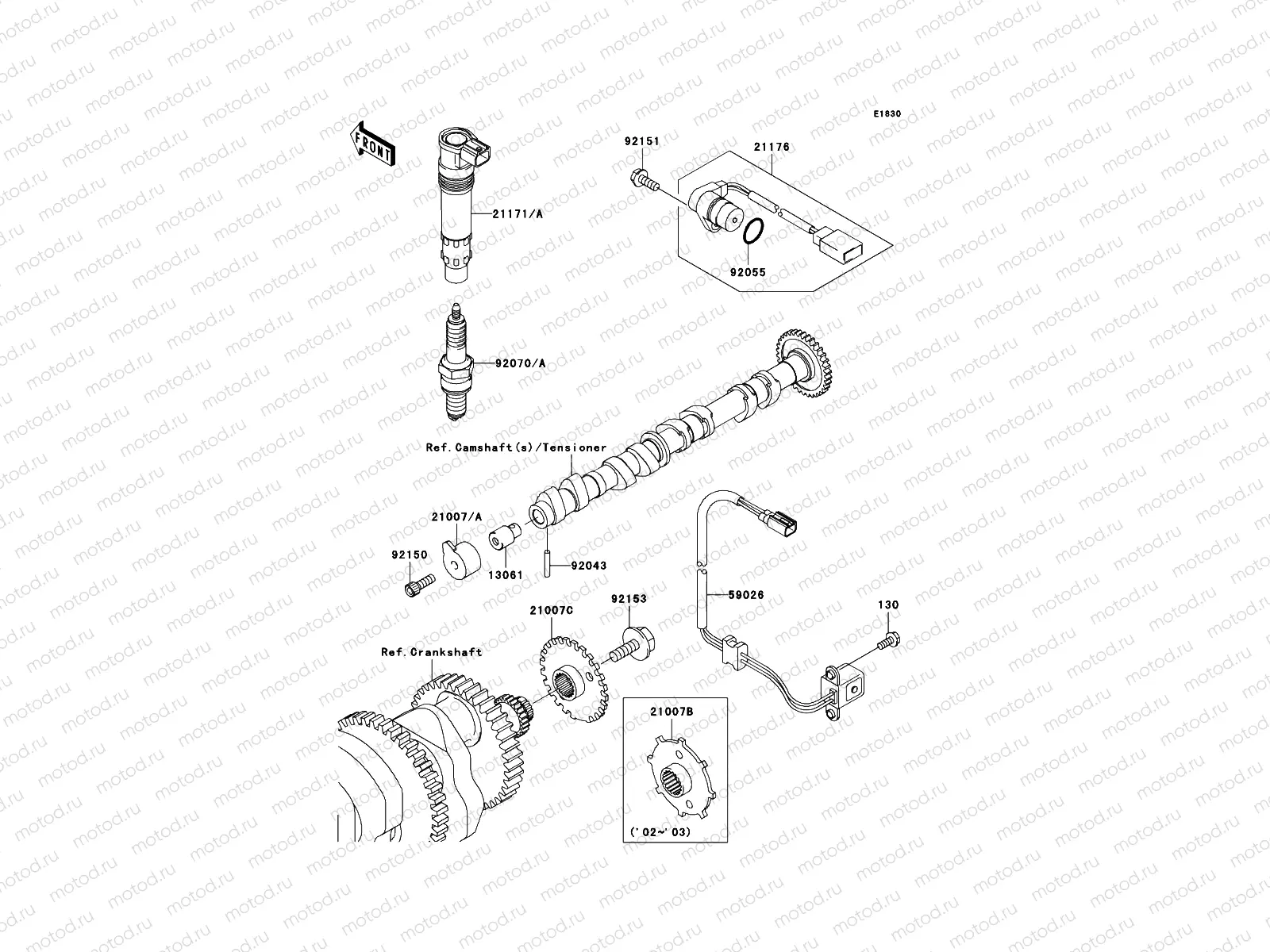 Ignition System