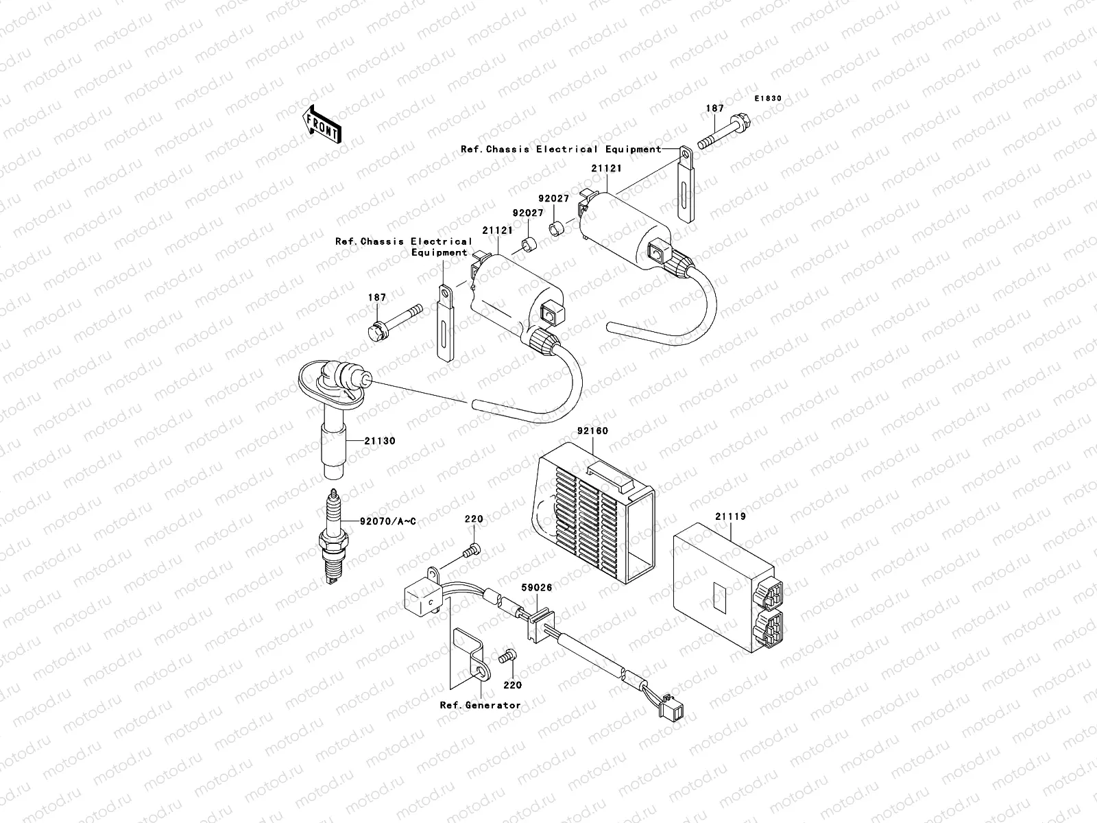 Ignition System