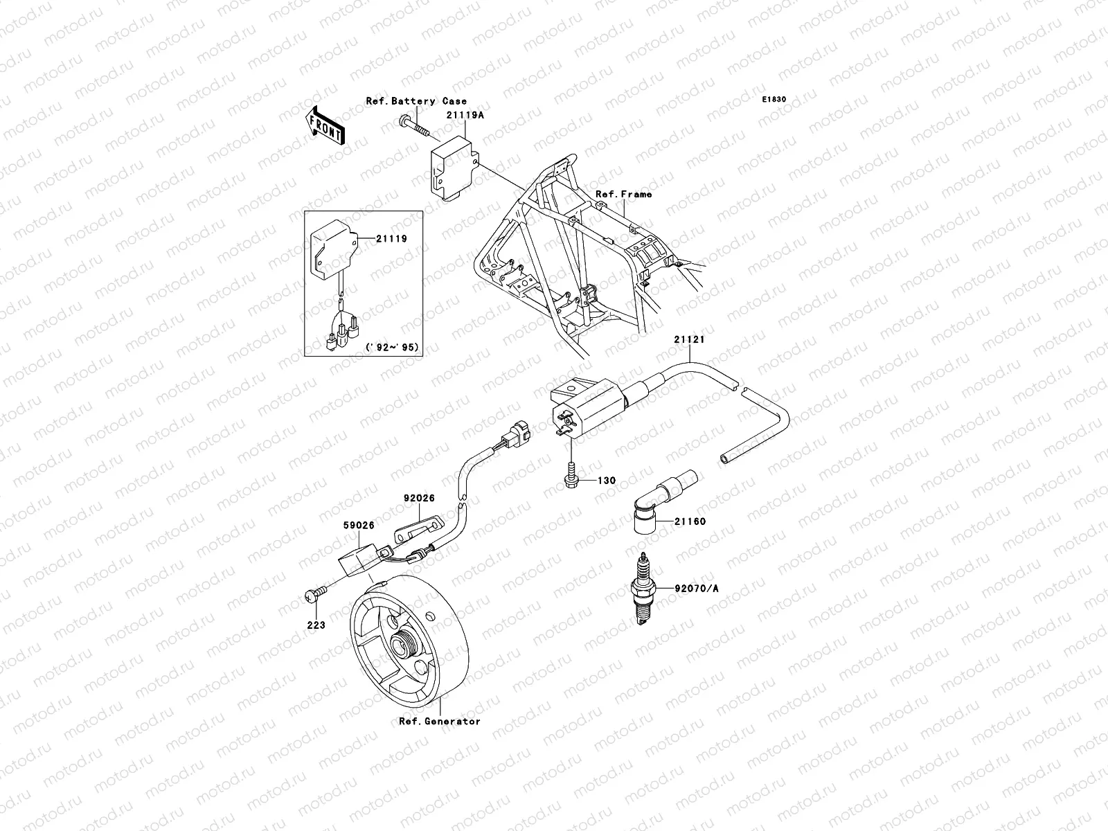 Ignition System