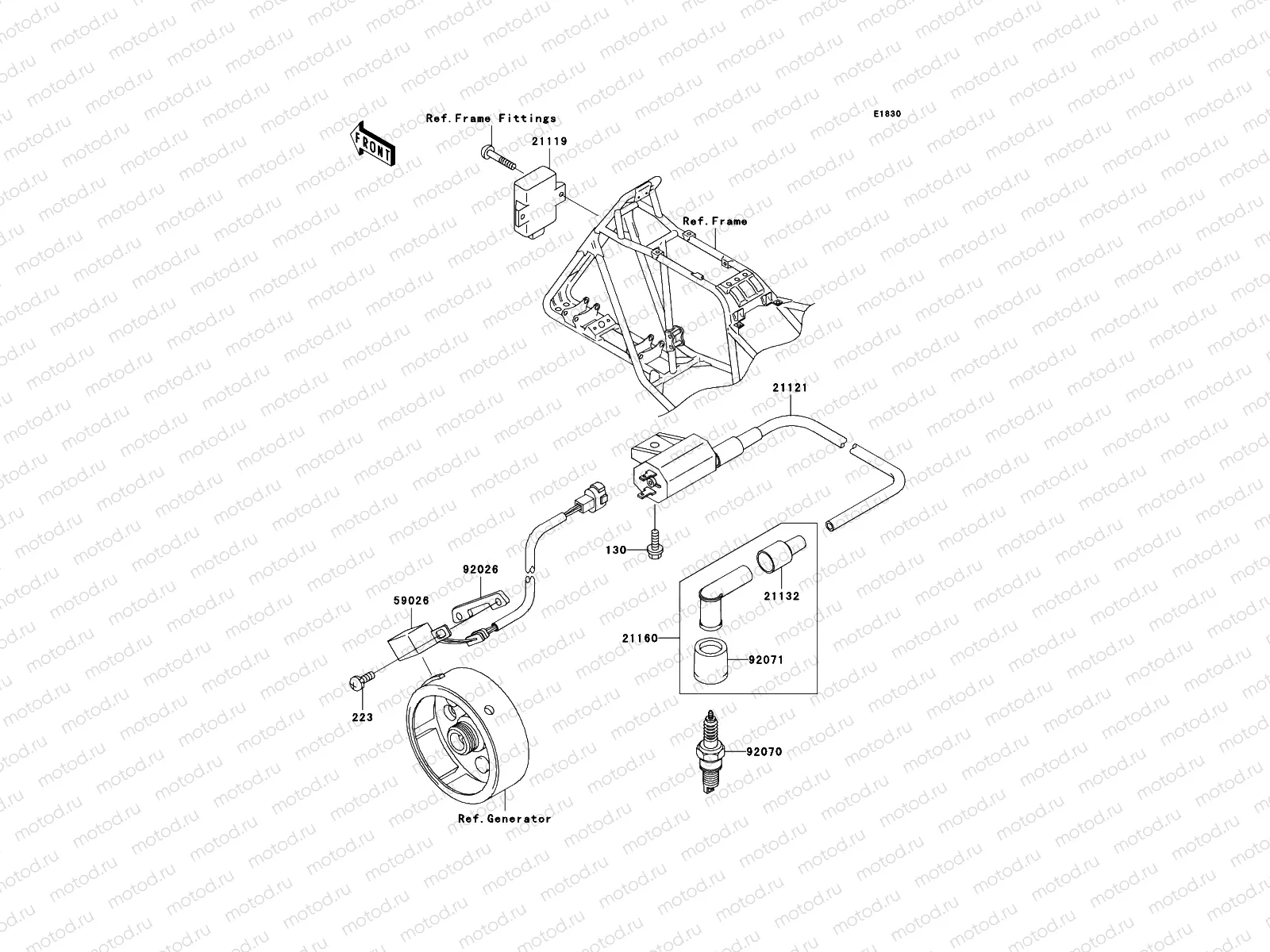 Ignition System