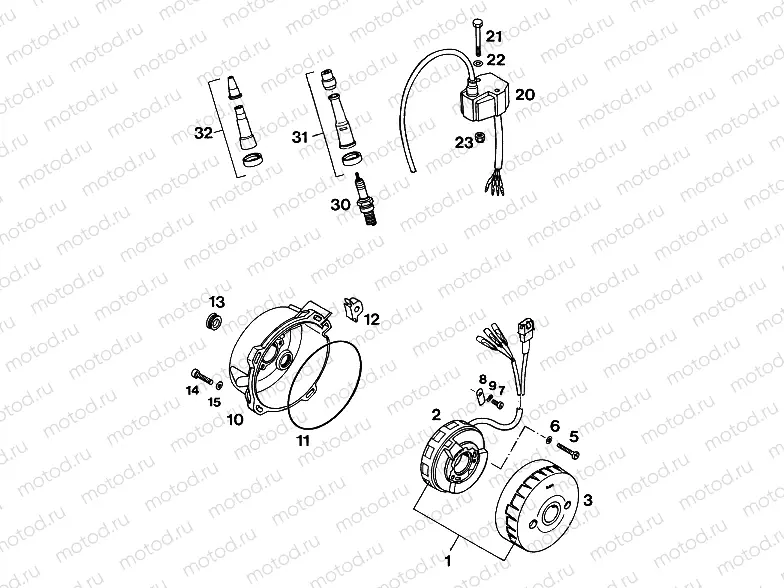 IGNITION SYSTEM