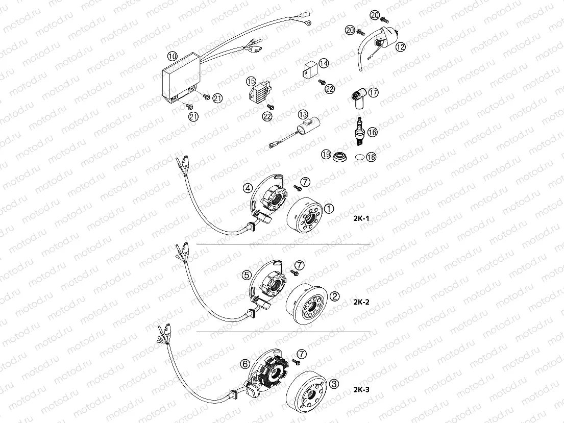 IGNITION SYSTEM