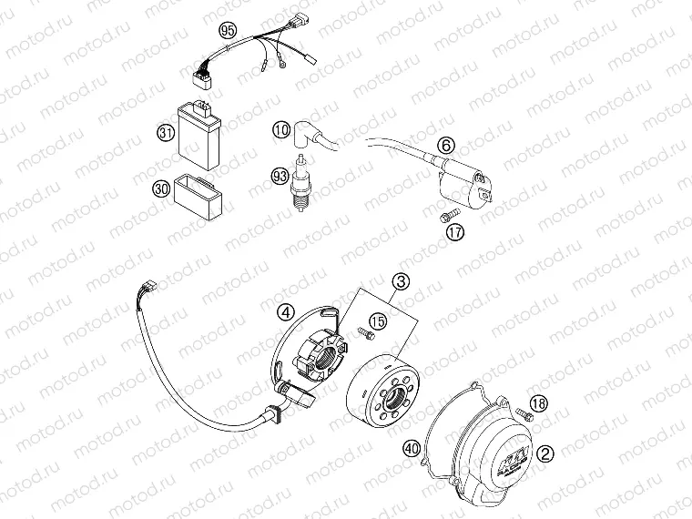 IGNITION SYSTEM