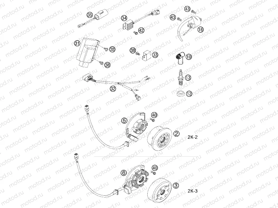 IGNITION SYSTEM