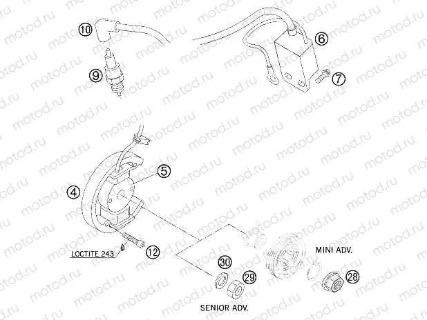 IGNITION SYSTEM