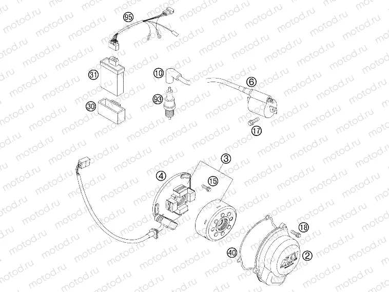 IGNITION SYSTEM