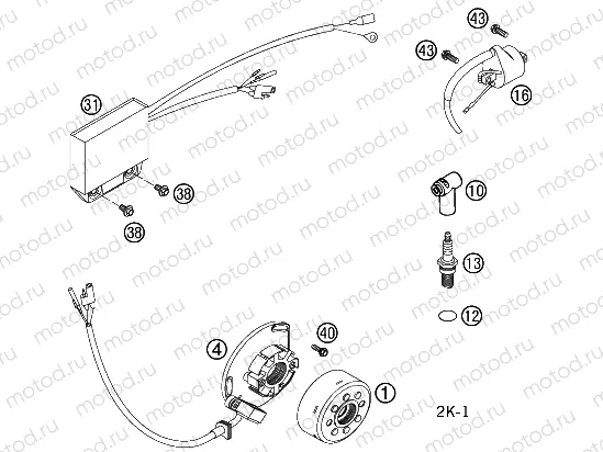 IGNITION SYSTEM