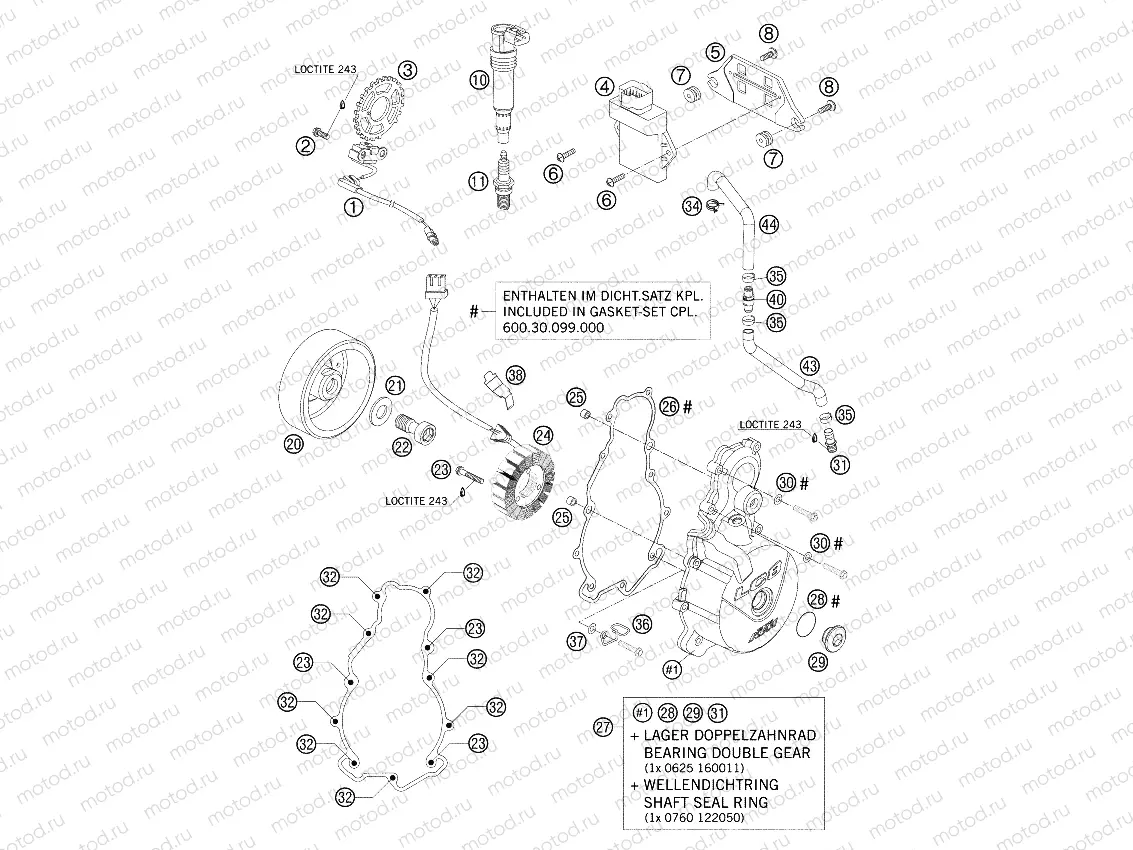 IGNITION SYSTEM