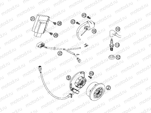 IGNITION SYSTEM
