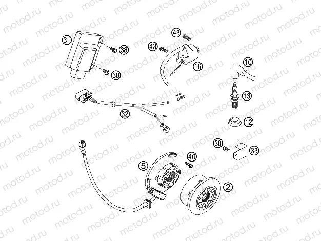 IGNITION SYSTEM